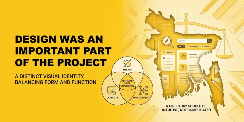 Design Was an Important Part of the Project
