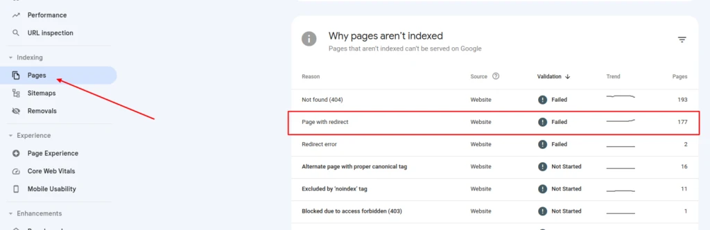 Check Google Search Console1