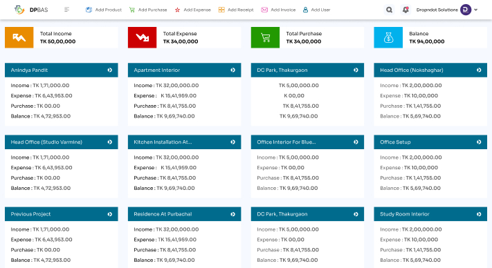 Project Base Accounting Software – DPBAS