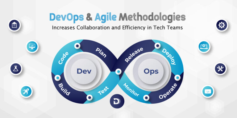 devops-and-agile-methodologies-increases-collaboration-and-efficiency